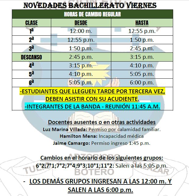 Novedades